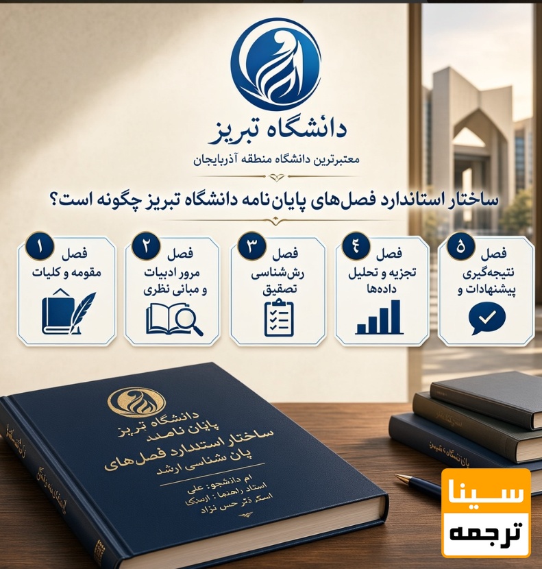 ساختار استاندارد فصلهای پایاننامه