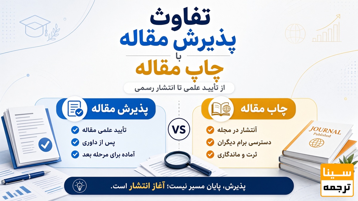 تفاوت پذیرش مقاله با چاپ مقاله چیست؟