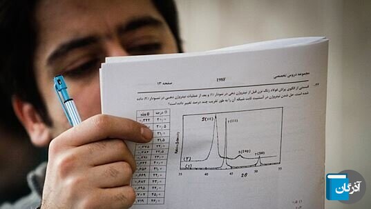 آغاز دریافت کارت ورود به جلسۀ امتحانات نهایی دانش‌آموزان