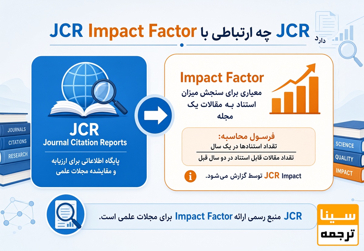 JCR چه ارتباطی با Impact Factor دارد؟