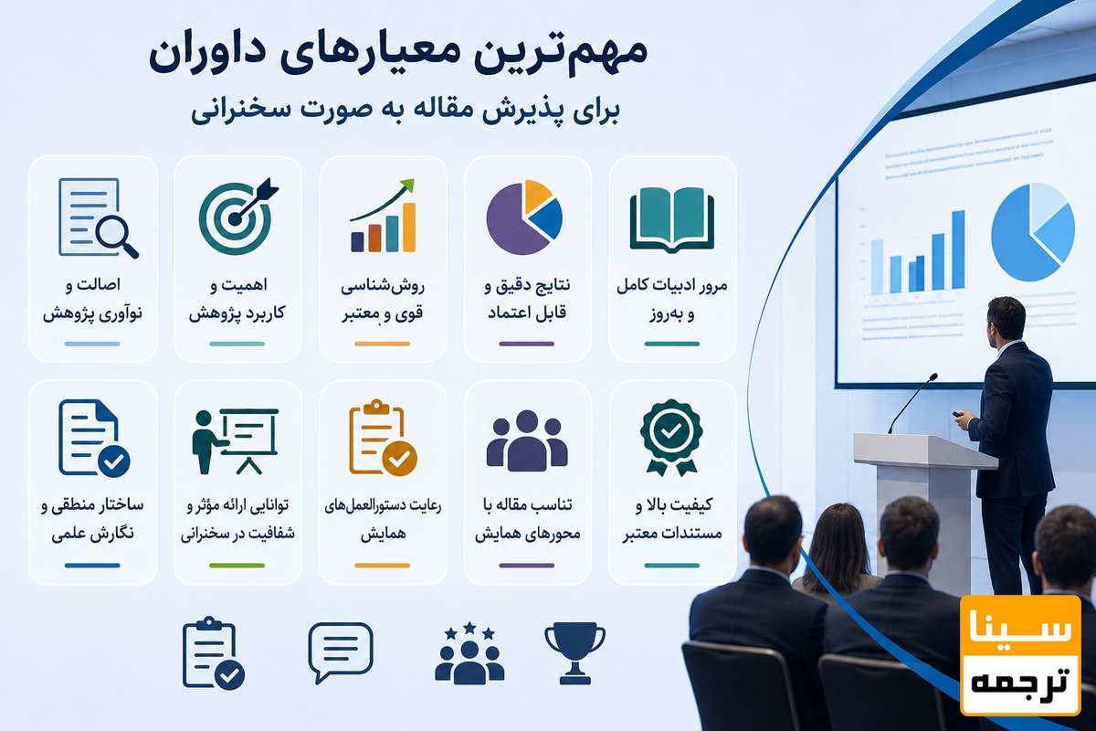 معیارهای داوران 