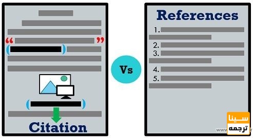 منظور از رفرنس نویسی چیست؟
