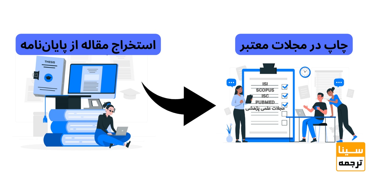 استخراج و چاپ مقاله