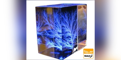 لیست مجلات ISI علم مواد، پوشش ها و فیلم ها