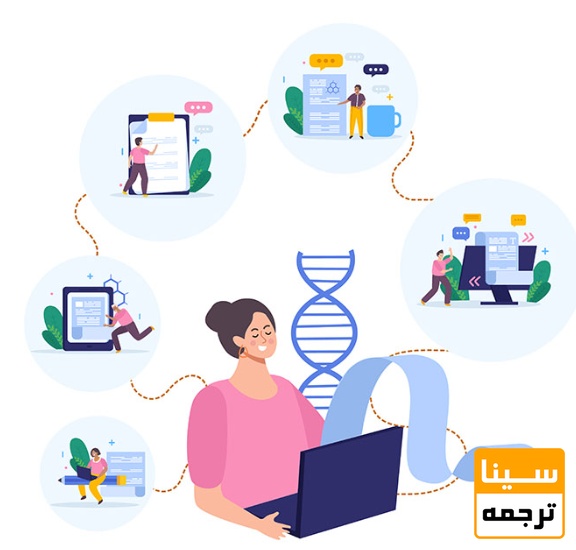 تقسیم بندی مقالات از نظر ماهیت
