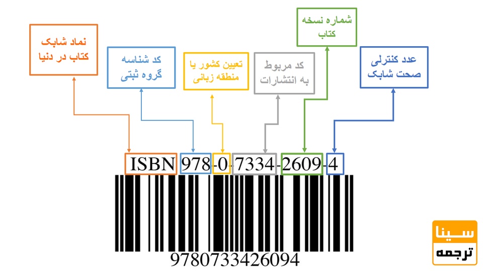 دریافت شابک