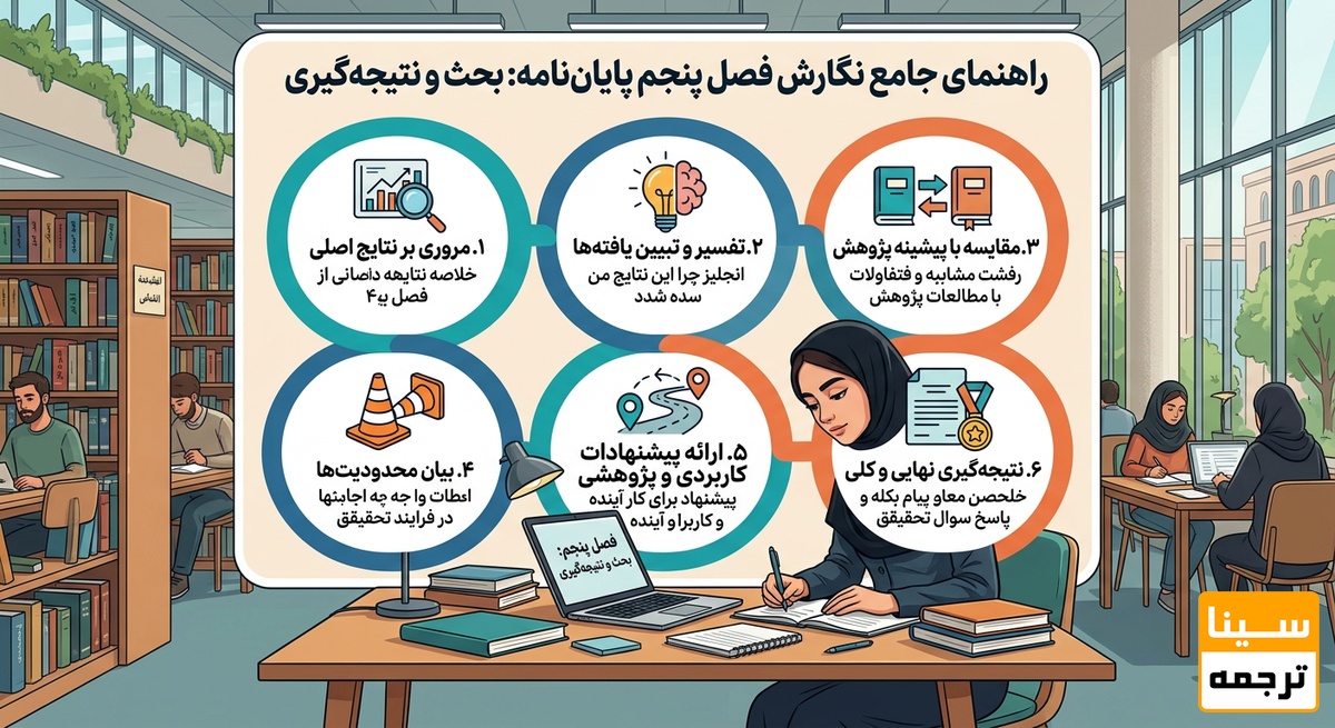 فصل پنجم 