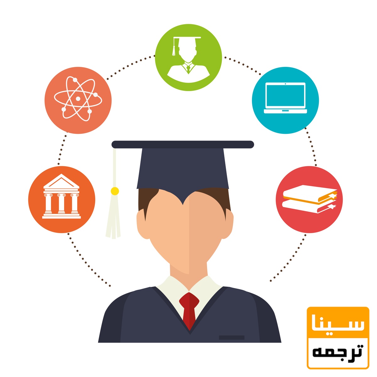 دانشجو دکتری