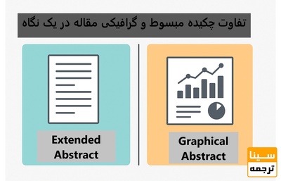 تفاوت چکیده مبسوط و گرافیکی مقاله در یک نگاه