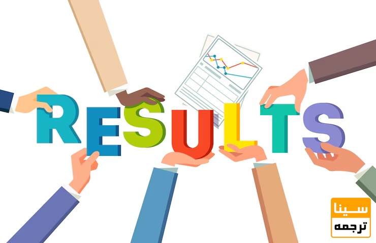 results