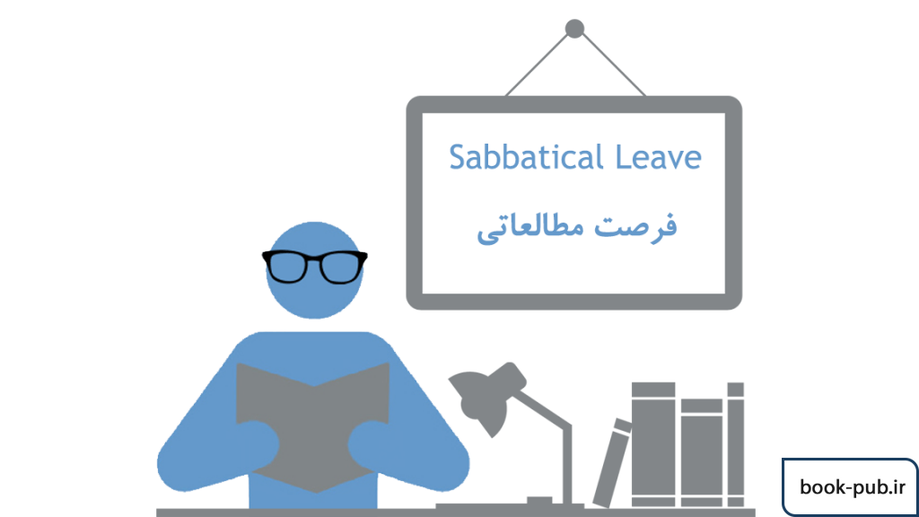 اعزام اساتید به فرصت مطالعاتی در دانشگاه خواجه نصیر تغییر کرد