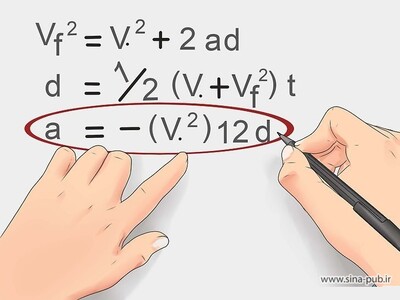 لیست مجلات و نشریات معتبر بین المللی ISI در حوزه فیزیک، کاربردی